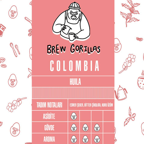 Colombia Huila
